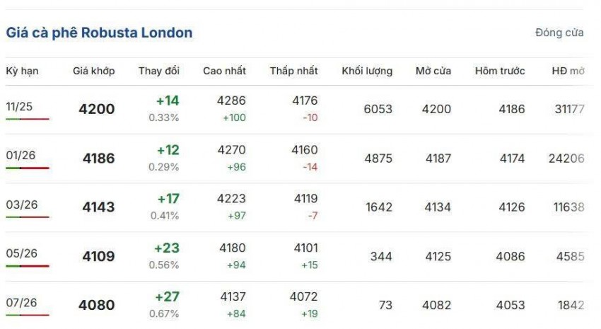 Cập nhật: 1/10/2025 lúc 06:25:05