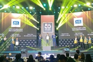 Cơ Điện Lạnh (REE) bị phạt và truy thu thuế hơn 2,1 tỷ đồng