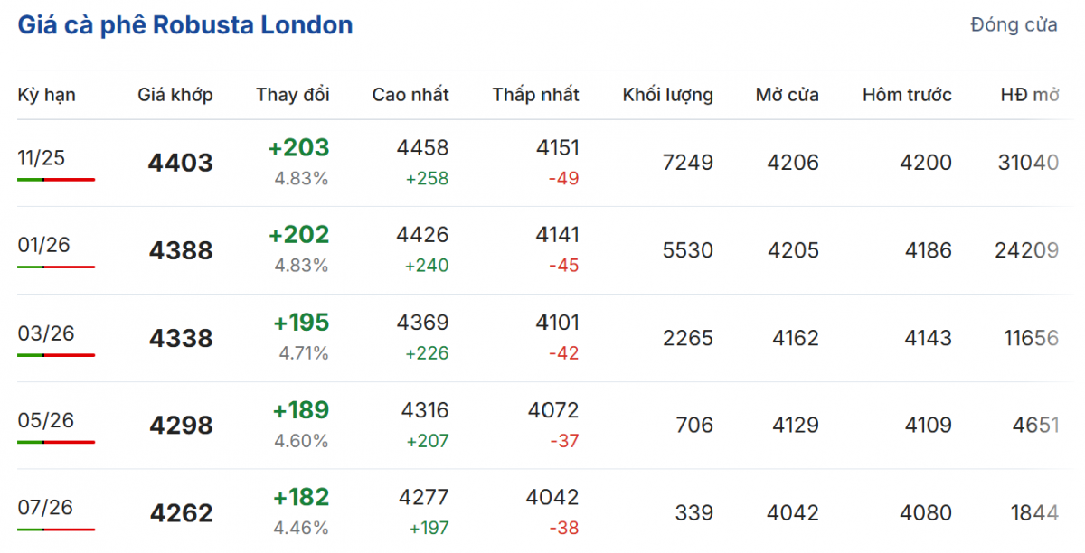 Cập nhật: 02/10/2025 lúc 06:41:59