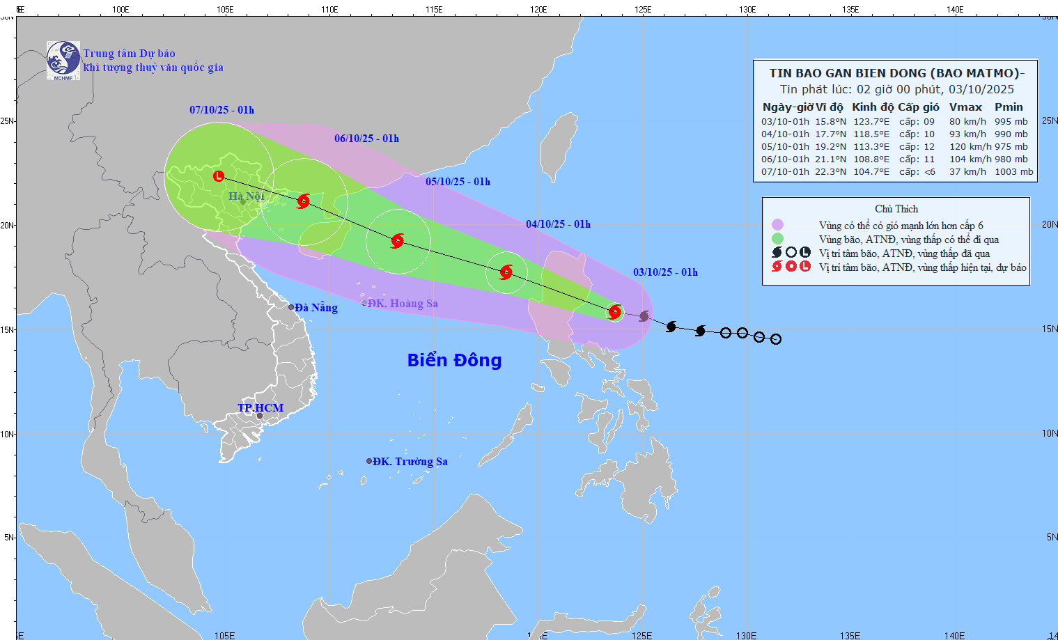 Dự báo đường đi của bão Matmo