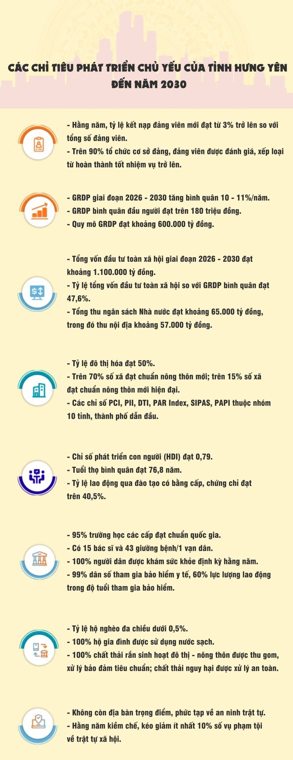 Ủy viên Bộ Chính trị Nguyễn Duy Ngọc: Tận dụng cơ hội lịch sử để Hưng Yên phát triển bứt phá trong kỷ nguyên mới