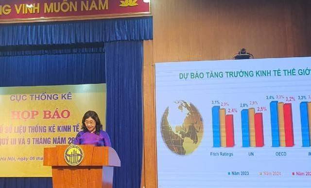Quý III: Tăng trưởng kinh tế ấn tượng, ước đạt 8,23%
