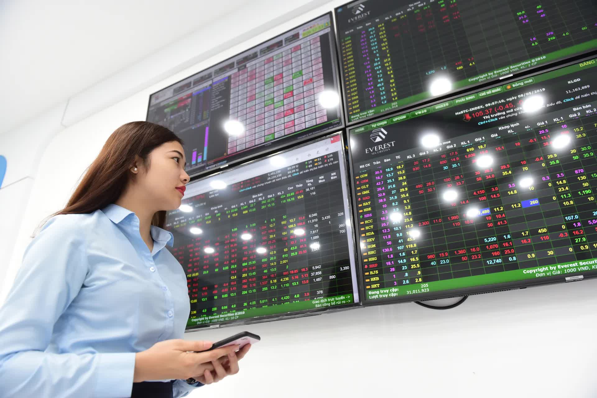 Nhiều nhóm ngành được kỳ vọng tăng trưởng mạnh nhất trong quý III/2025