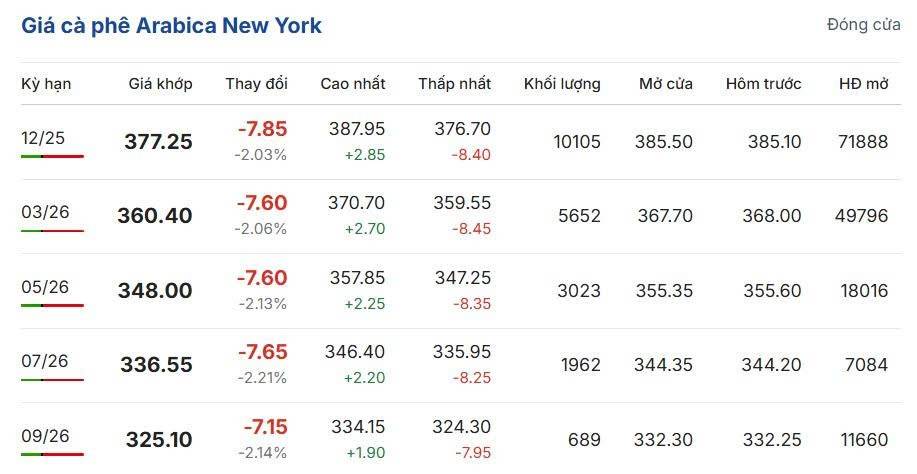 Cập nhật: 10/10/2025 lúc 06:35:01