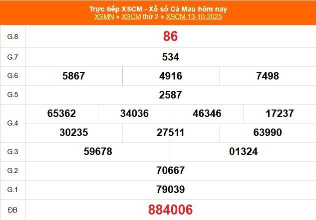TRỰC TIẾP: Xổ số Cà Mau hôm nay ngày 13/10/2025 - XSCM 13/10 TRỰC TIẾP: Xổ số Cà Mau hôm nay ngày 13/10/2025 - XSCM 13/10