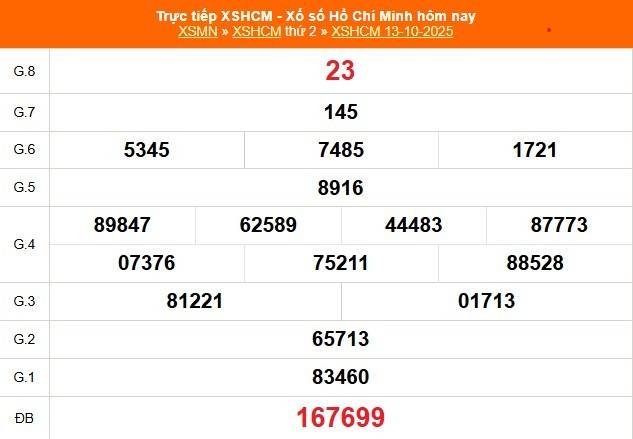 TRỰC TIẾP: Xổ số Hồ Chí Minh hôm nay ngày 13/10/2025 - XSHCM 13/10 TRỰC TIẾP: Xổ số Hồ Chí Minh hôm nay ngày 13/10/2025 - XSHCM 13/10