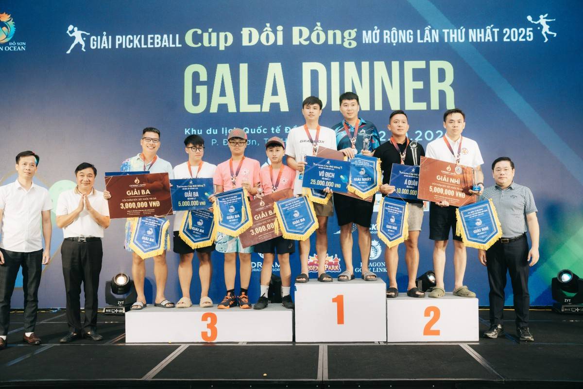 Nội dung 5.7 – bản lĩnh và tốc độ