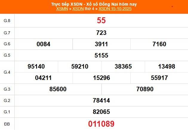 TRỰC TIẾP: Xổ số Đồng Nai hôm nay ngày 15/10/2025 - XSDN 15/10 TRỰC TIẾP: Xổ số Đồng Nai hôm nay ngày 15/10/2025 - XSDN 15/10