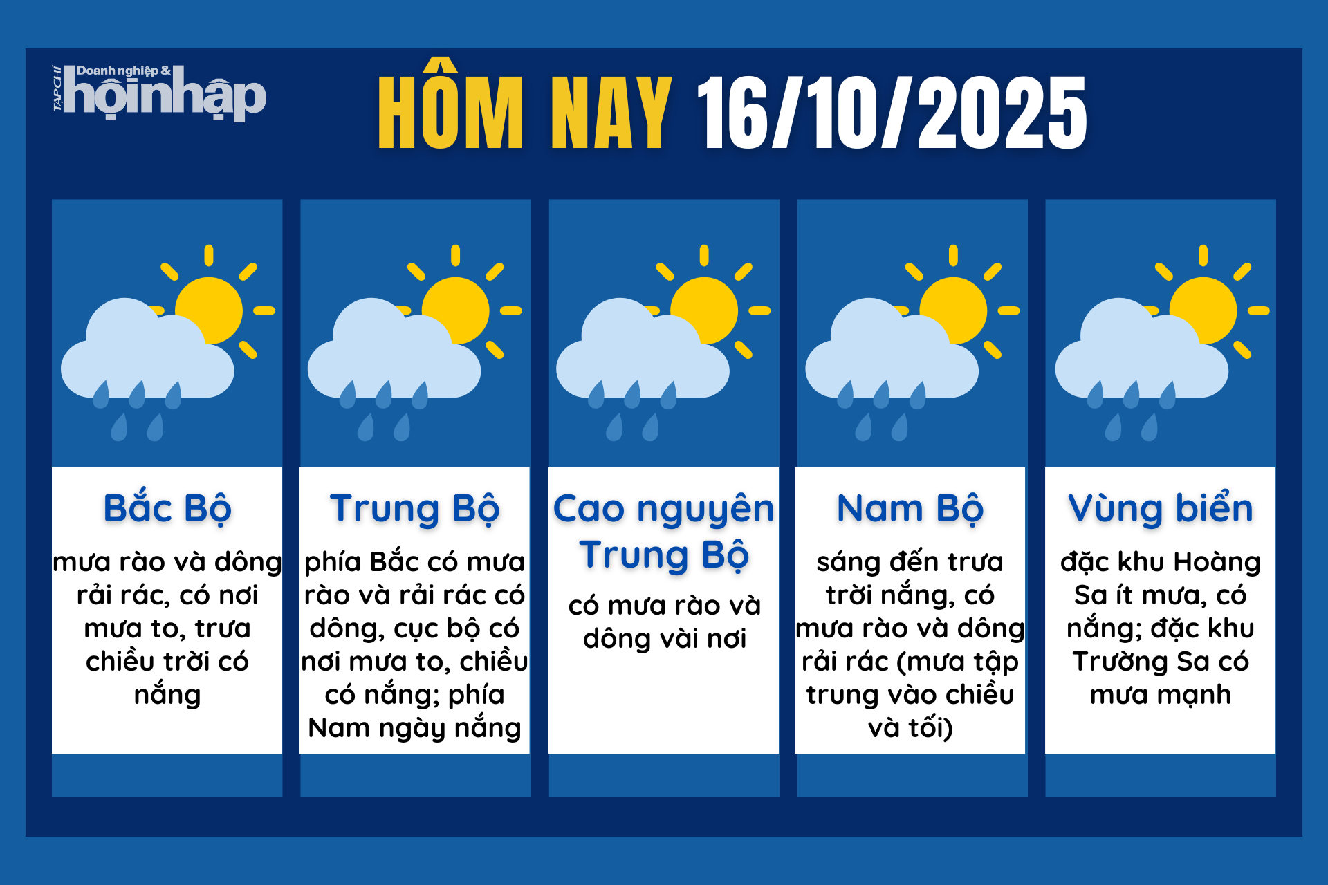 Dự báo thời tiết hôm nay 16/10 các khu vực trên cả nước.