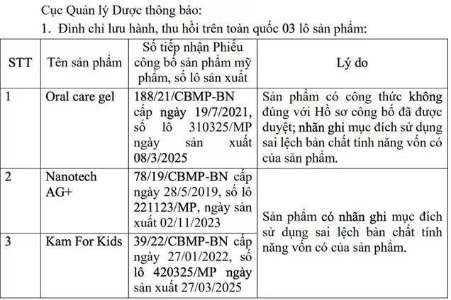 Dược phẩm và Thương mại Phương Đông bị yêu cầu thu hồi, tiêu hủy lô mỹ phẩm cho trẻ em