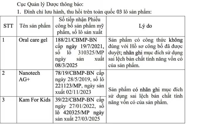 Dược phẩm và Thương mại Phương Đông bị yêu cầu thu hồi, tiêu hủy lô mỹ phẩm cho trẻ em