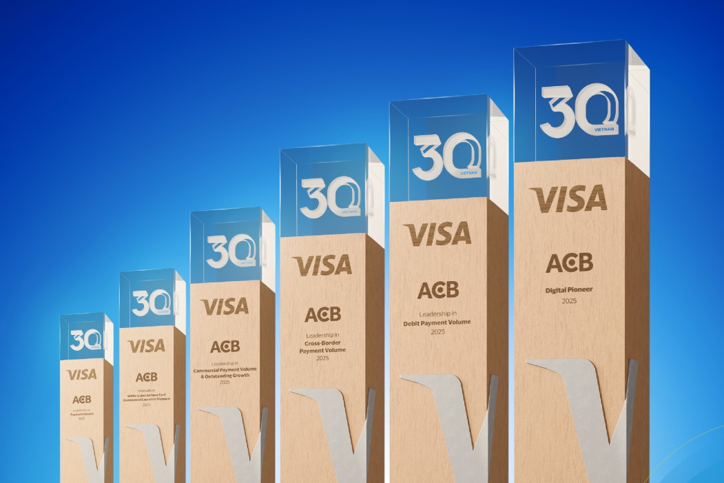 ACB tiếp tục dẫn đầu thị phần thẻ Visa 2025