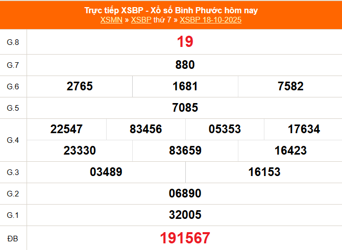 TRỰC TIẾP: Xổ số Bình Phước hôm nay ngày 18/10/2025 - XSBP 18/10 TRỰC TIẾP: Xổ số Bình Phước hôm nay ngày 18/10/2025 - XSBP 18/10