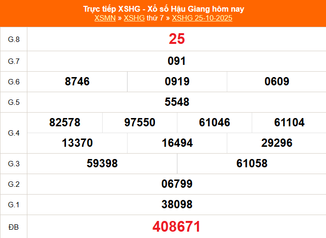 TRỰC TIẾP: Xổ số Hậu Giang hôm nay ngày 25/10/2025 - XSHG 25/10 TRỰC TIẾP: Xổ số Hậu Giang hôm nay ngày 25/10/2025 - XSHG 25/10