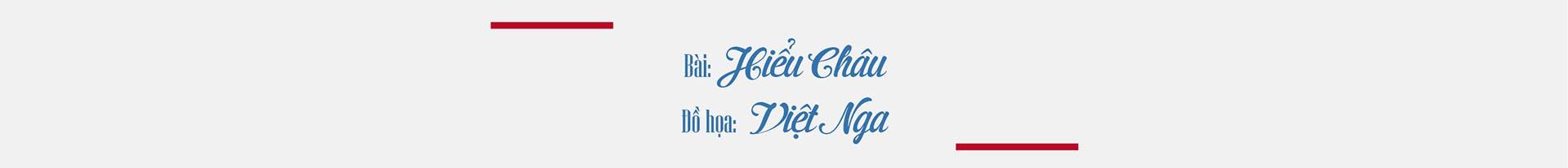 Vén tấm màn nhung cuộc đời và sự nghiệp của nữ đại gia kim cương Lý Nhã Kỳ Vén tấm màn nhung cuộc đời và sự nghiệp của nữ đại gia kim cương Lý Nhã Kỳ