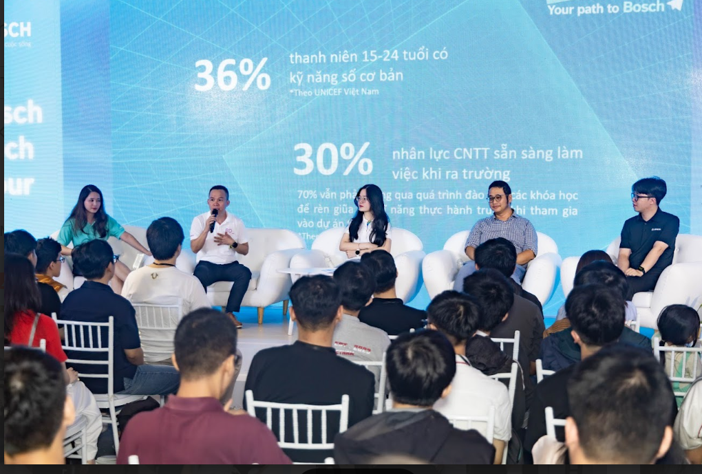 Bosch Việt Nam: Nuôi dưỡng thế hệ sáng tạo trẻ, kiến tạo tương lai đổi mới Bosch Việt Nam: Nuôi dưỡng thế hệ sáng tạo trẻ, kiến tạo tương lai đổi mới