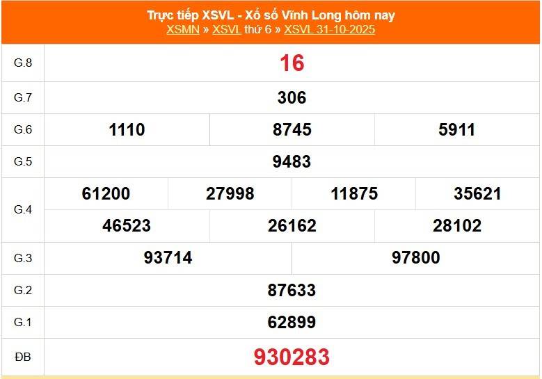 Trực tiếp: Xổ số Vĩnh Long hôm nay ngày 31/10/2025 - XSVL 31/10 Trực tiếp: Xổ số Vĩnh Long hôm nay ngày 31/10/2025 - XSVL 31/10