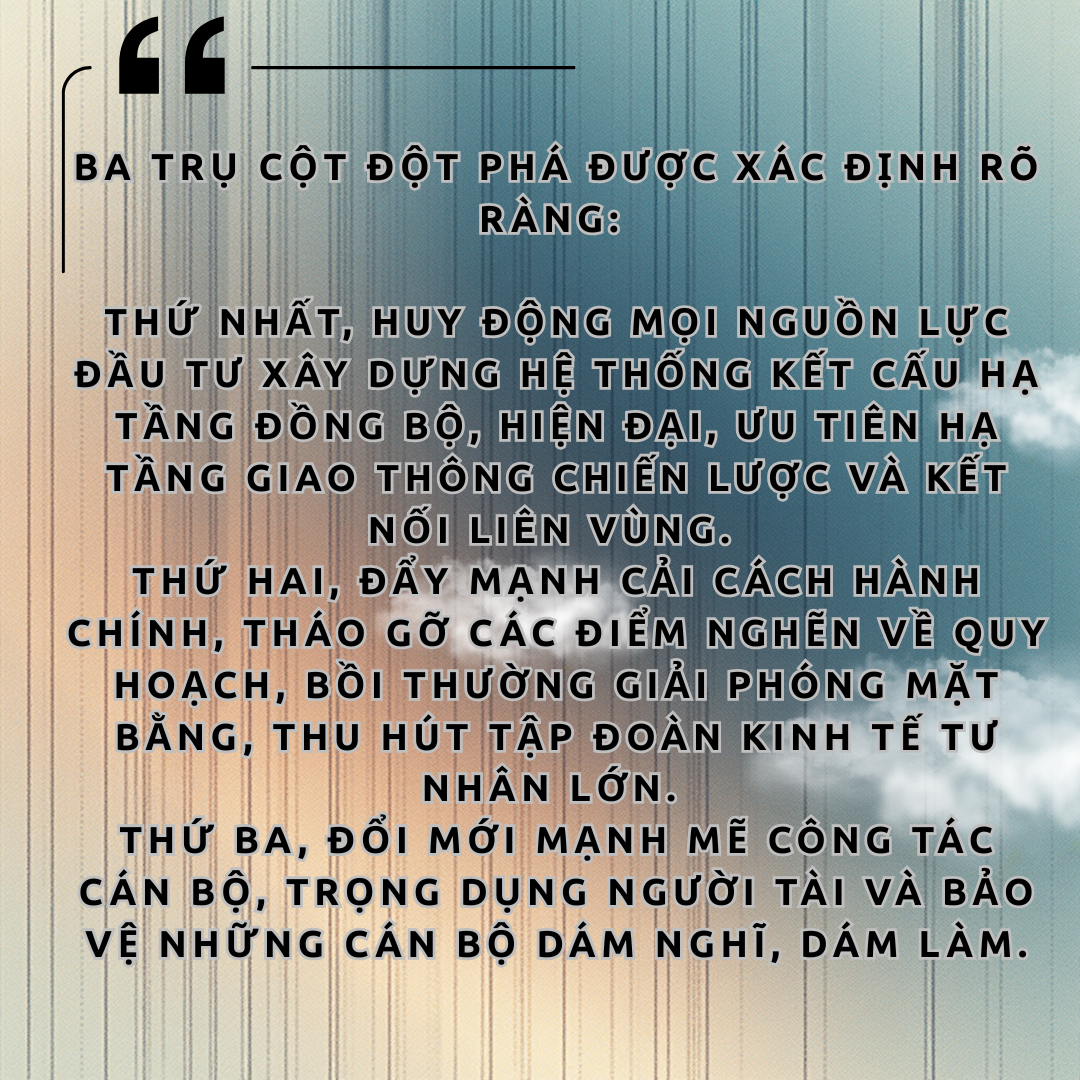 Kinh tế Lâm Đồng 9 tháng đầu năm 2025 Kinh tế Lâm Đồng 9 tháng đầu năm 2025