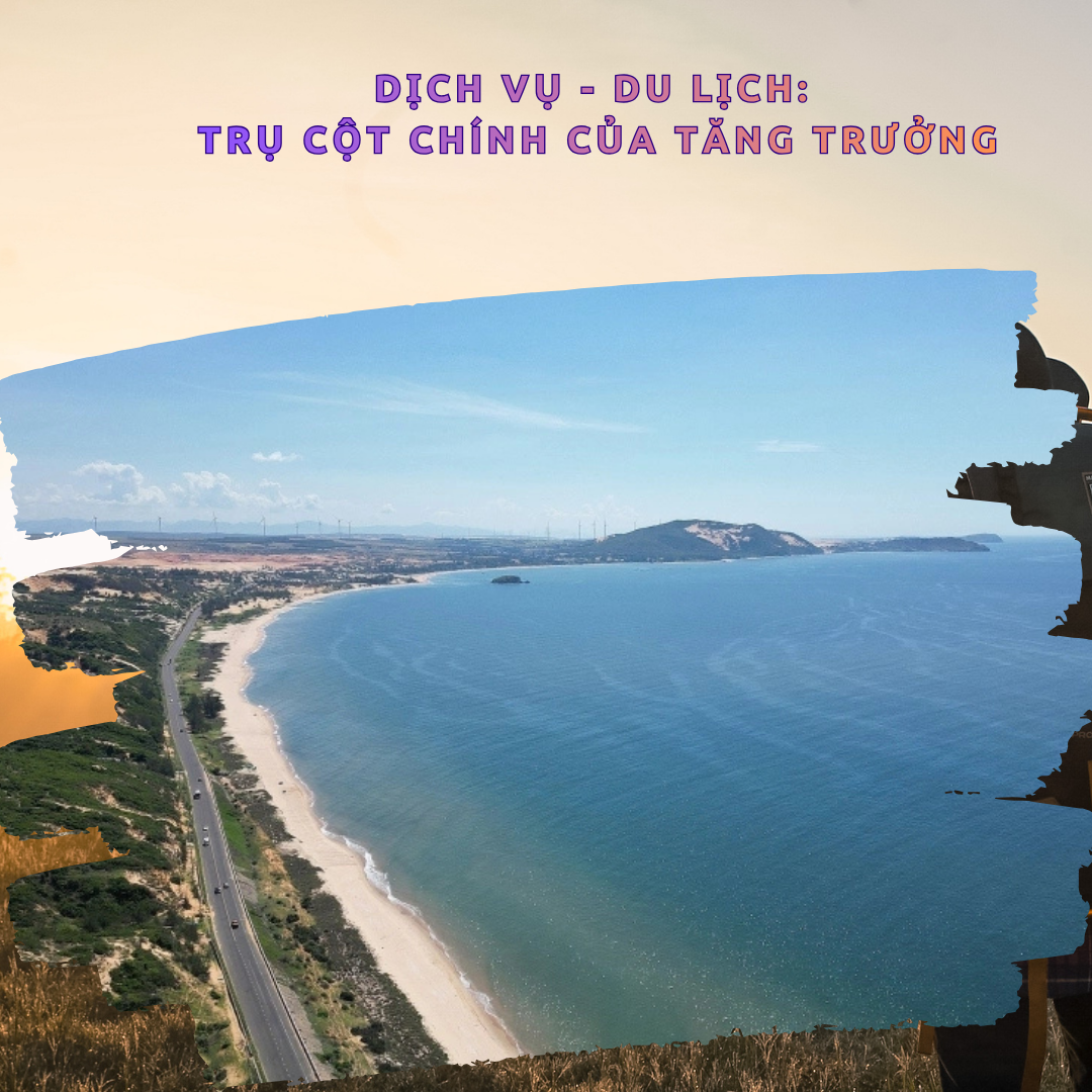 Kinh tế Lâm Đồng 9 tháng đầu năm 2025 Kinh tế Lâm Đồng 9 tháng đầu năm 2025