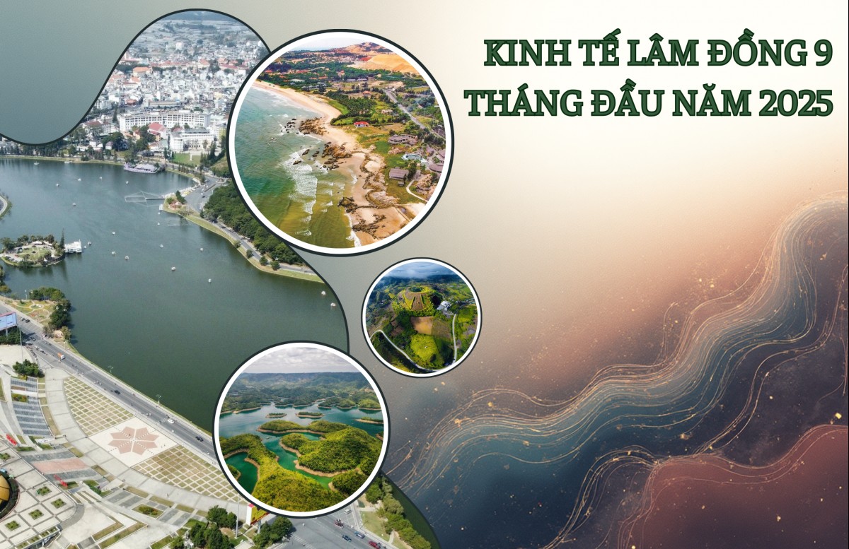 Kinh tế Lâm Đồng 9 tháng đầu năm 2025