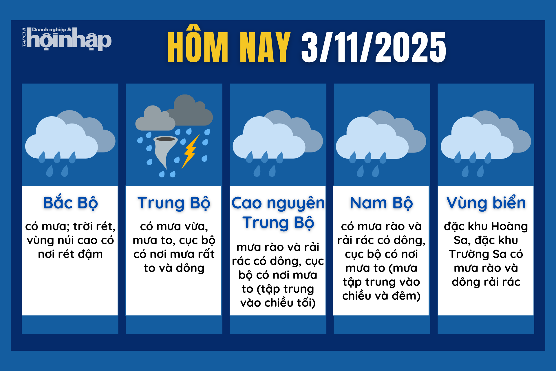 Dự báo thời tiết hôm nay 3/11 các khu vực trên cả nước.