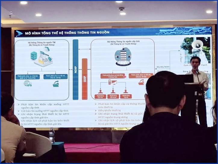 70 Học viên dự khai giảng khóa học Bồi dưỡng kiến thức, kỹ năng nghiệp vụ thông tin đối ngoại cho các lực lượng tham gia hoạt động thông tin đối ngoại khu vực biên giới