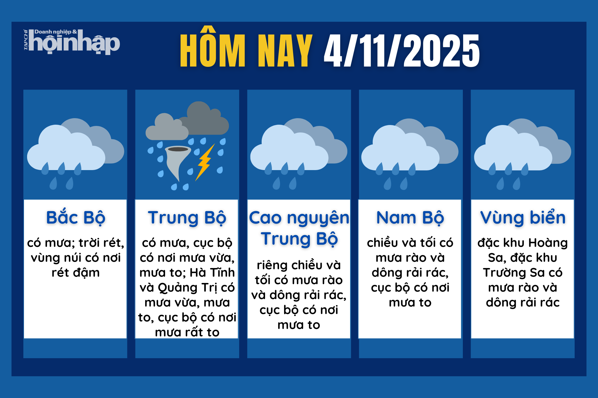 Dự báo thời tiết hôm nay 4/11 các khu vực trên cả nước.