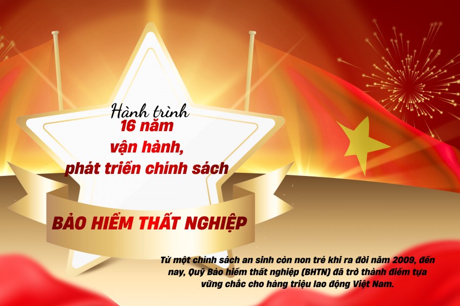 Hành trình 16 năm vận hành, phát triển chính sách Bảo hiểm thất nghiệp