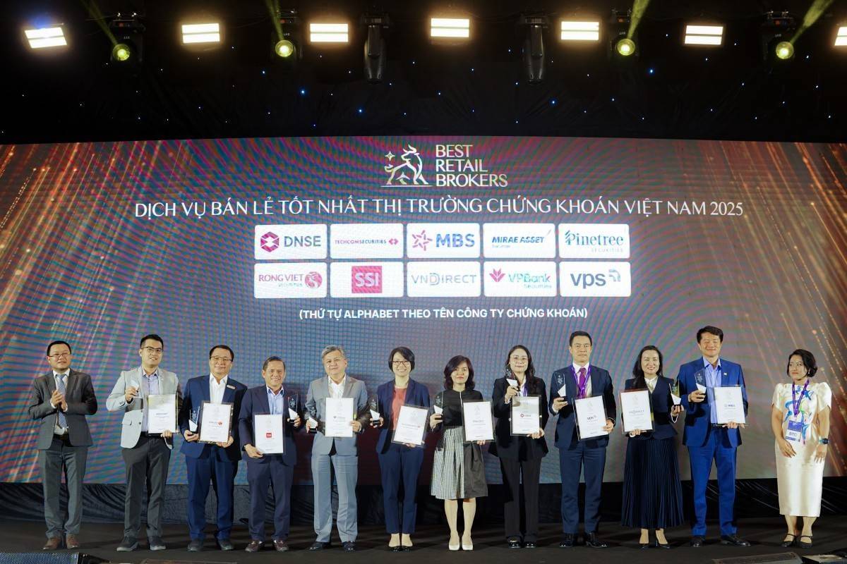 10 công ty bán lẻ tốt nhất thị trường chứng khoán được xếp hạng