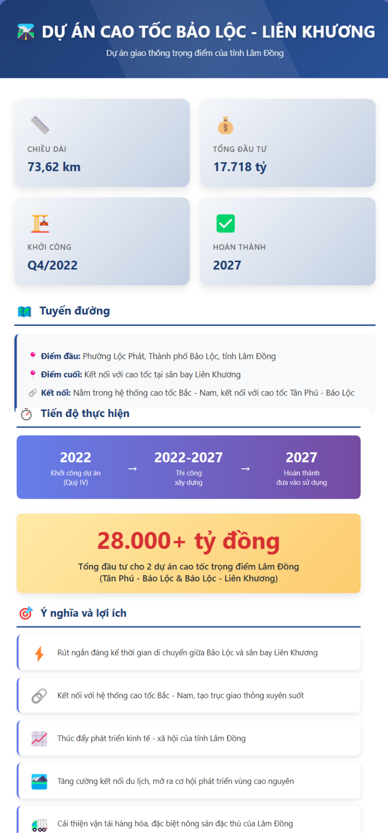 UBND xã Đức Trọng nhận bằng khen vì thành tích xuất sắc trong giải phóng mặt bằng cao tốc Bảo Lộc - Liên Khương