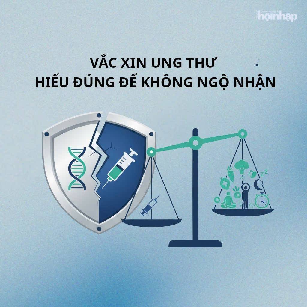 Vắc-xin ung thư: Hiểu đúng để không ngộ nhận
