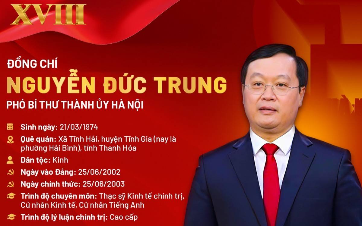 Hà Nội kiện toàn nhân sự lãnh đạo chủ chốt nhiệm kỳ mới