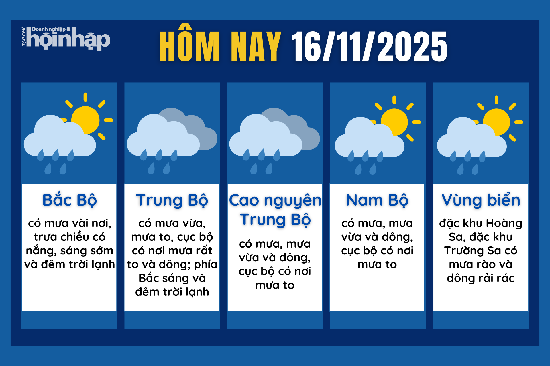 Dự báo thời tiết hôm nay 16/11 các khu vực trên cả nước.