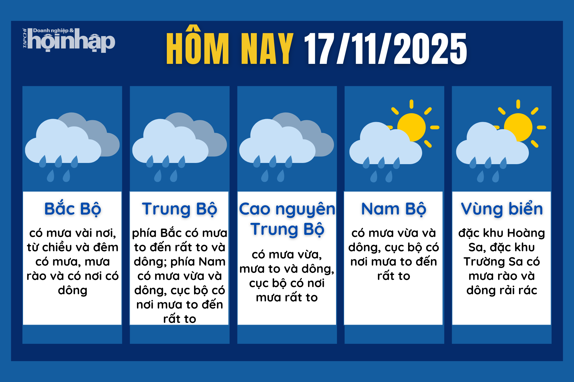 Dự báo thời tiết hôm nay 17/11 các khu vực trên cả nước.