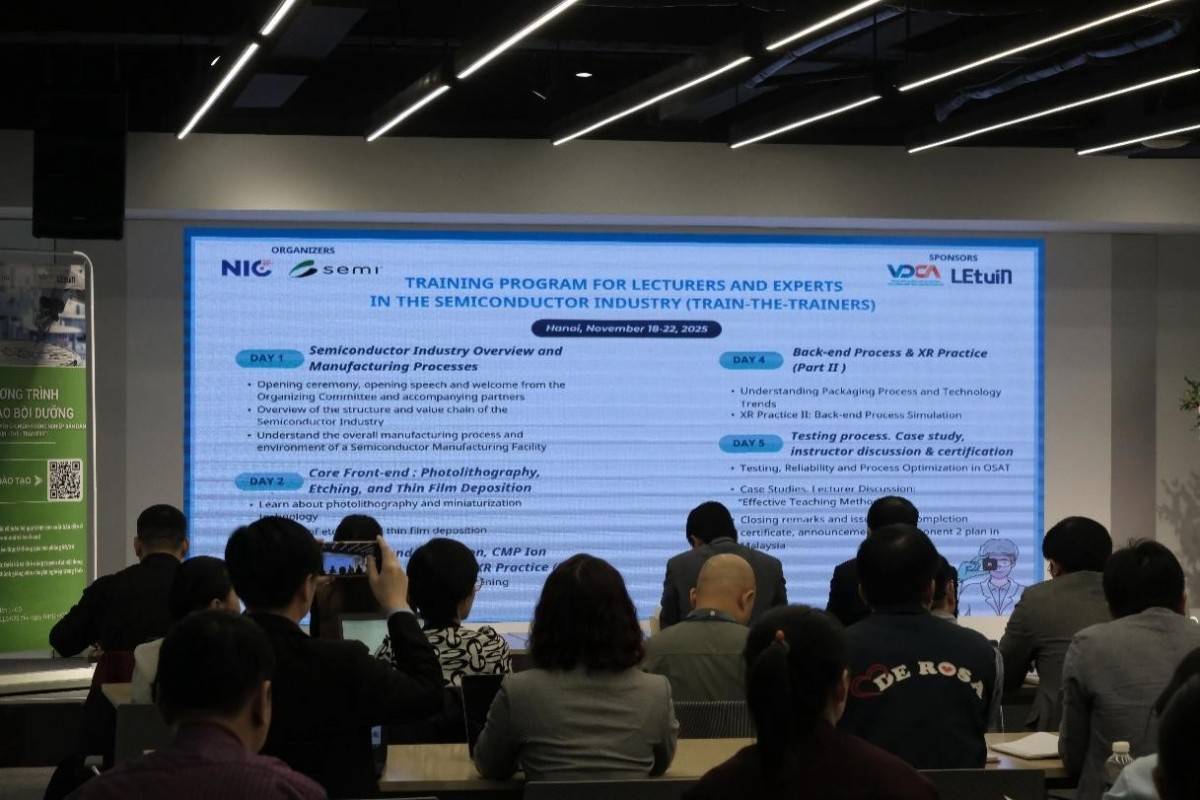 Khai giảng chương trình Train-the-Trainers đầu tiên trên toàn quốc