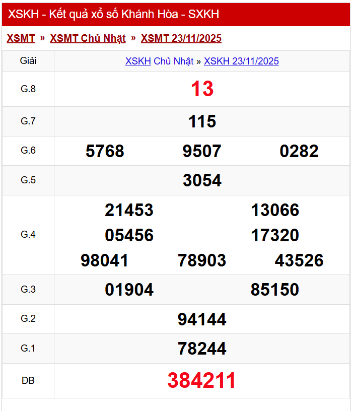 TRỰC TIẾP: Xổ số Kon Tum hôm nay ngày 23/11/2025 - XSKT 23/11