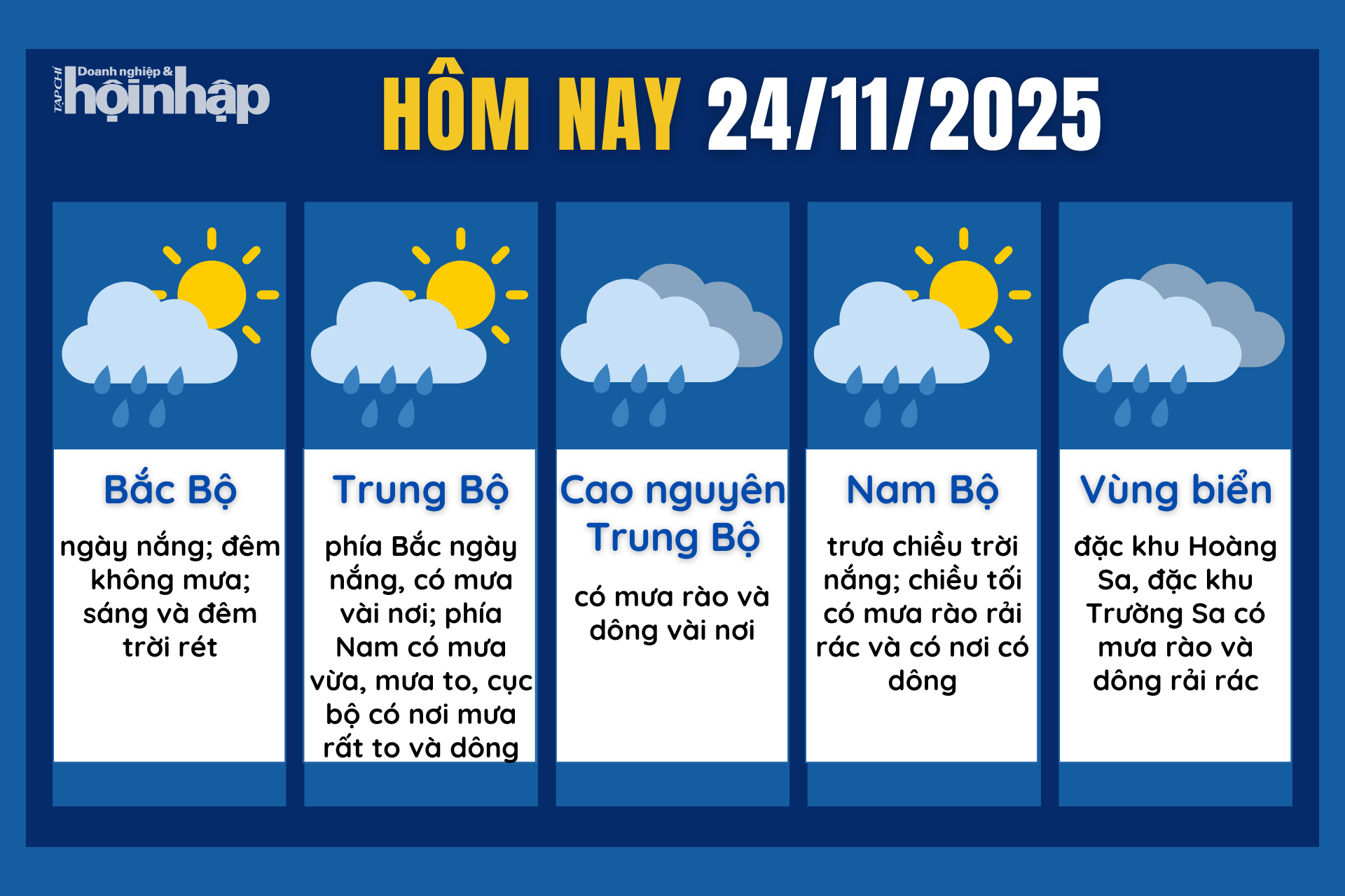 Dự báo thời tiết hôm nay 24/11 các khu vực trên cả nước.