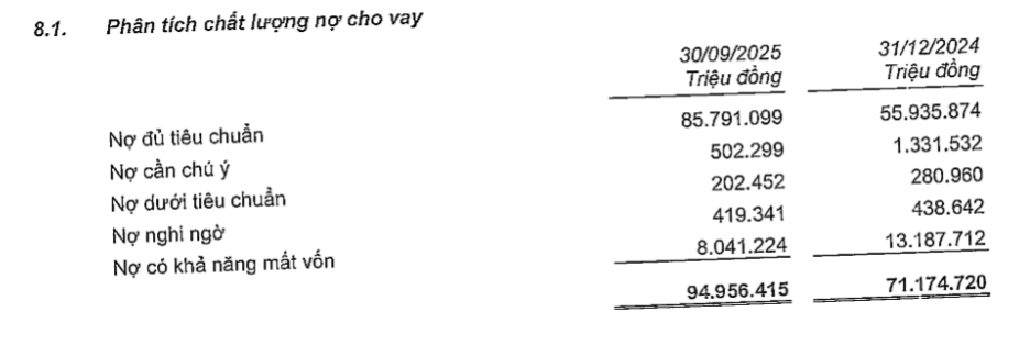 Ẩn số triệu tập Đại hội đồng cổ đông bất thường ở loạt ngân hàng
