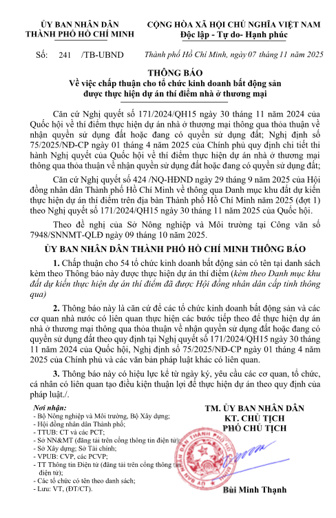 TP. Hồ Chí Minh: Hàng trăm dự án thoát “án treo” khi hơn 100 ha đất nông nghiệp được làm nhà ở thương mại