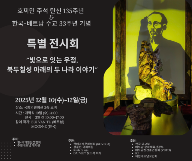 Sắp diễn ra Triển lãm 