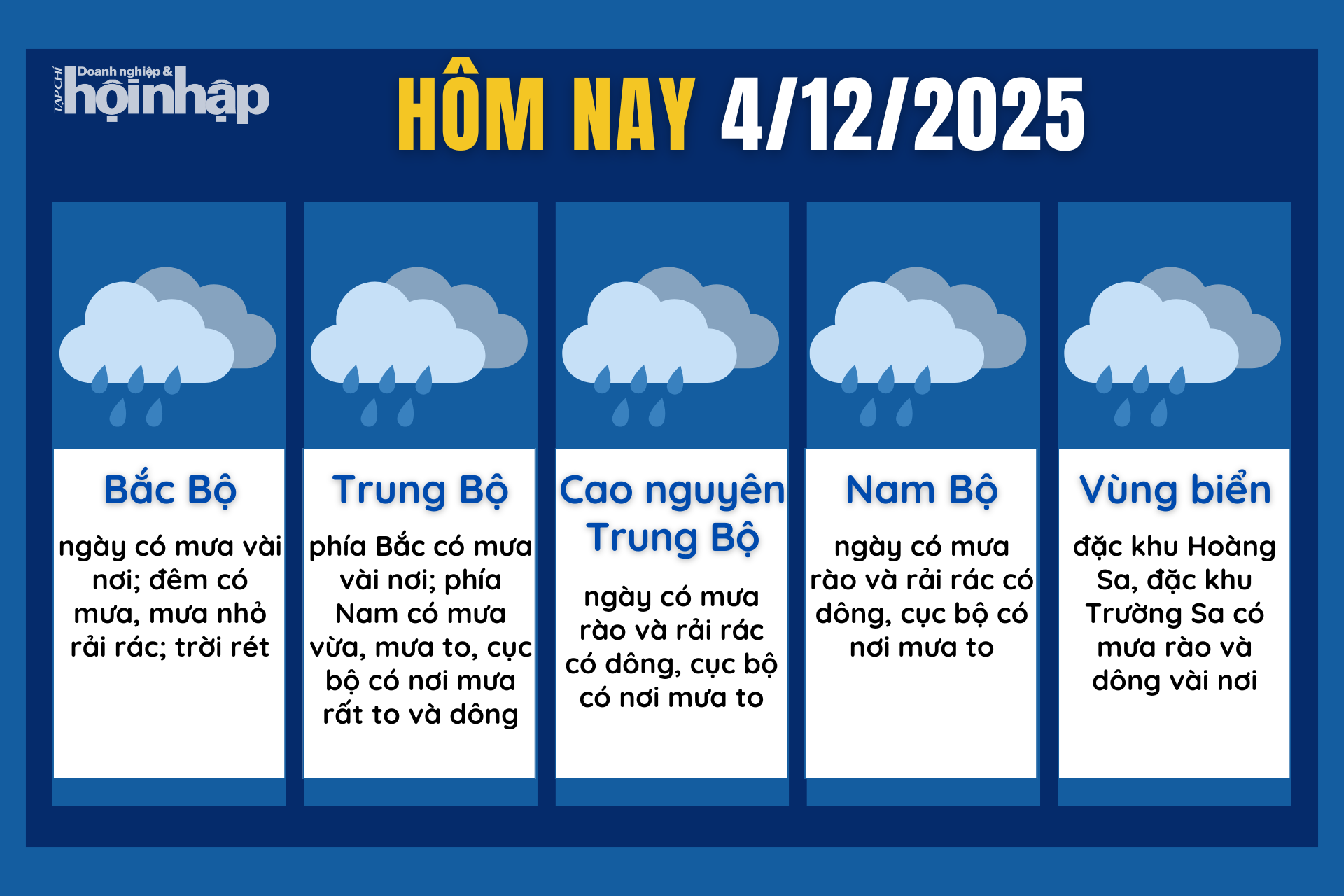 Dự báo thời tiết hôm nay 4/12 các khu vực trên cả nước.