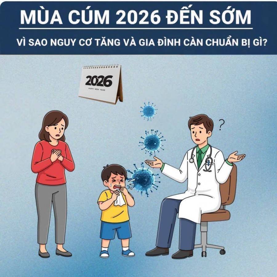 Mùa cúm 2026 đến sớm: Vì sao nguy cơ tăng và gia đình cần chuẩn bị gì?