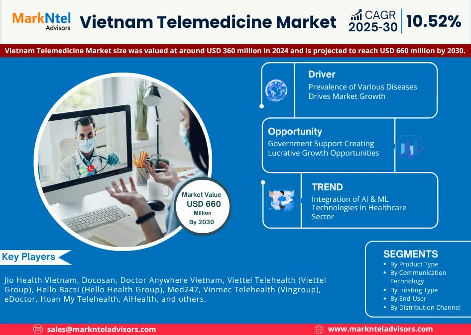 Công nghệ 2025: Khi AI, siêu ứng dụng và thế giới số trở thành “mạch sống” hằng ngày