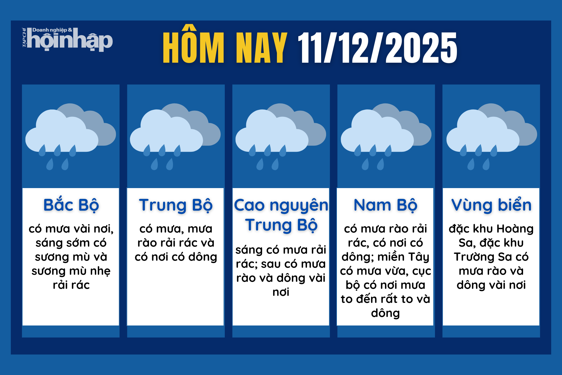 Dự báo thời tiết hôm nay 11/12 các khu vực trên cả nước.