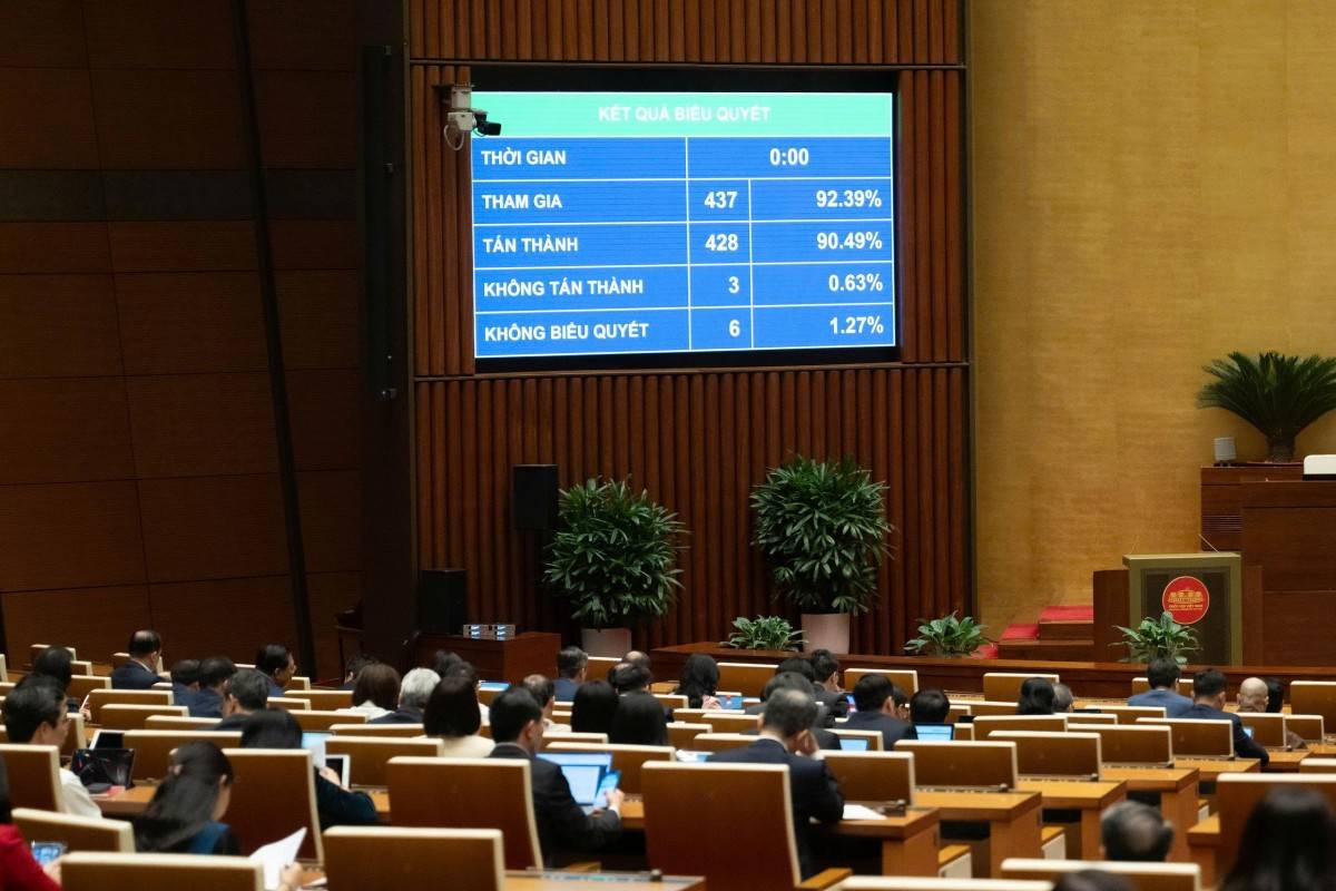 Nghị quyết của Quốc hội về chính sách gỡ khó Luật Đất đai: Nhiều điểm mới