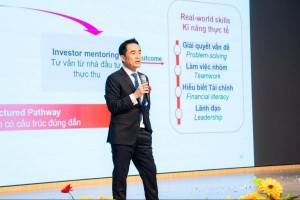 Hãy luôn tin vào bản thân, rèn luyện không ngừng và giữ vững tinh thần sáng tạo để khởi nghiệp