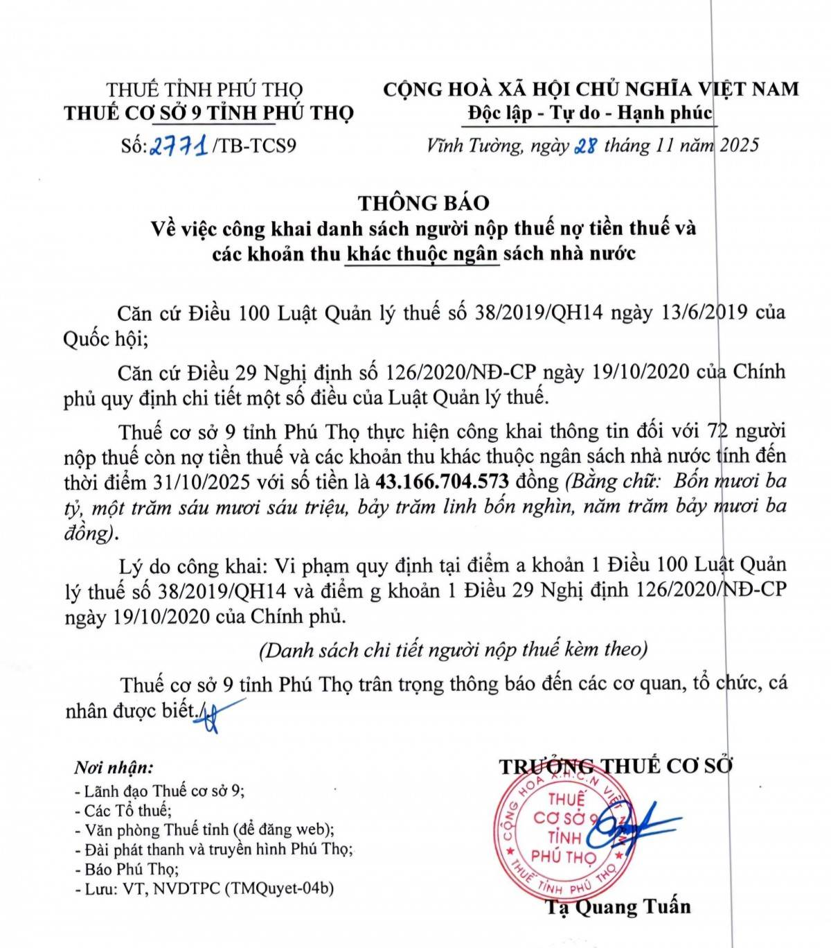 Phú Thọ công khai 72 doanh nghiệp nợ hơn 43 tỷ đồng tiền thuế