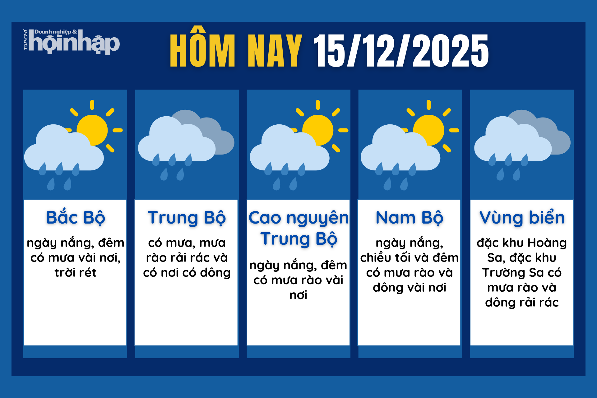 Dự báo thời tiết hôm nay 15/12 các khu vực trên cả nước.