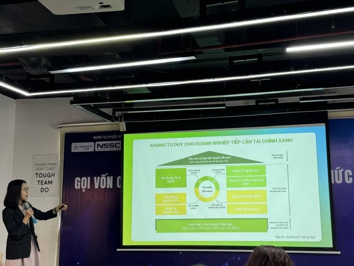 Bà Quỳnh Anh dùng hình tượng “ngôi nhà tài chính xanh” để mô tả lộ trình chuyển đổi kép trong doanh nghiệp