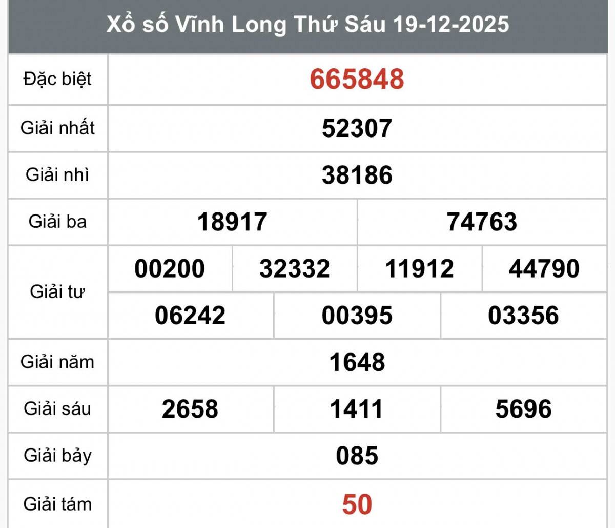 XSVL 26/12 Kết quả xổ số Vĩnh Long hôm nay 26/12/2025, Trực tiếp XSVL ngày 26 tháng 12